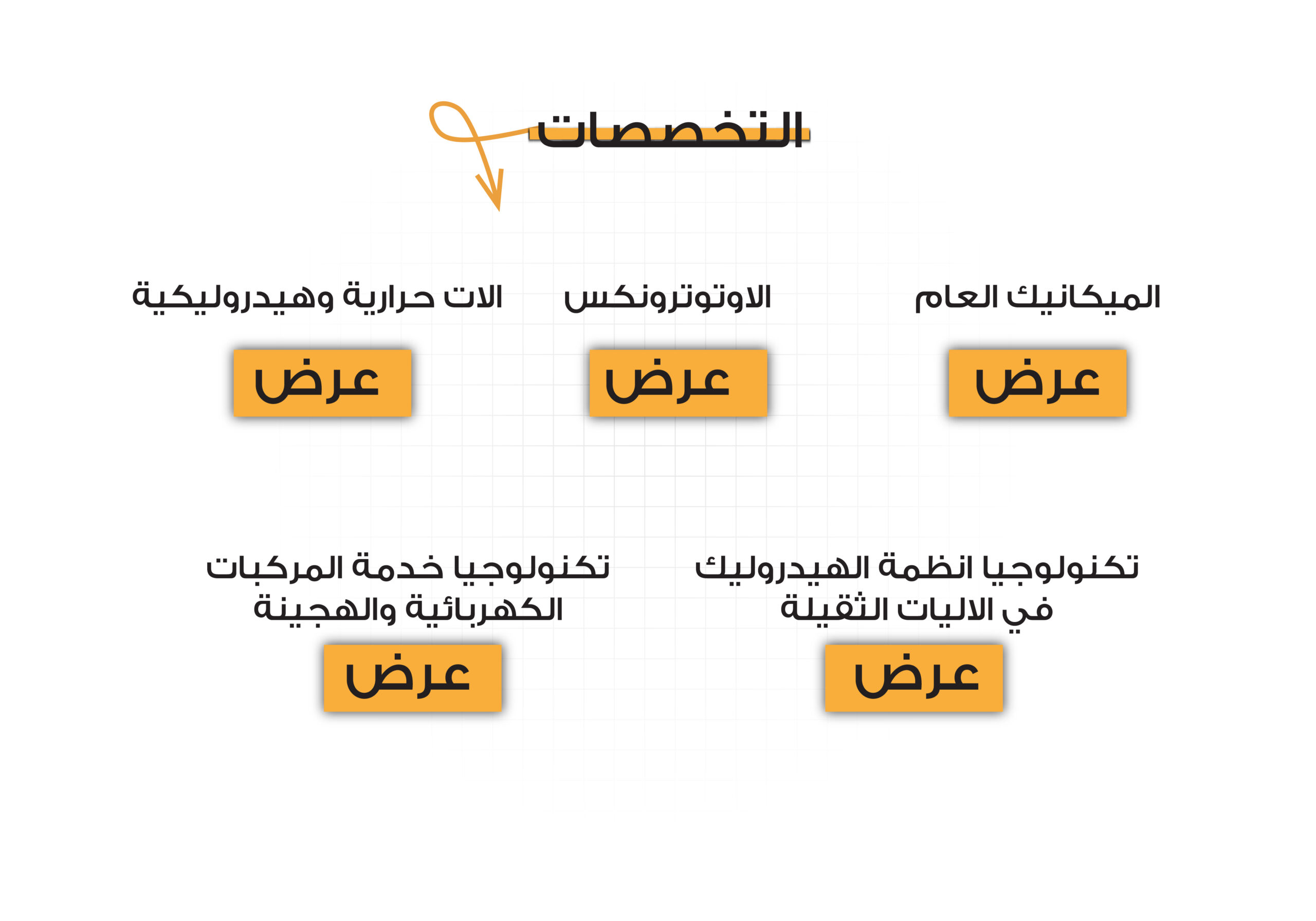 شجره
